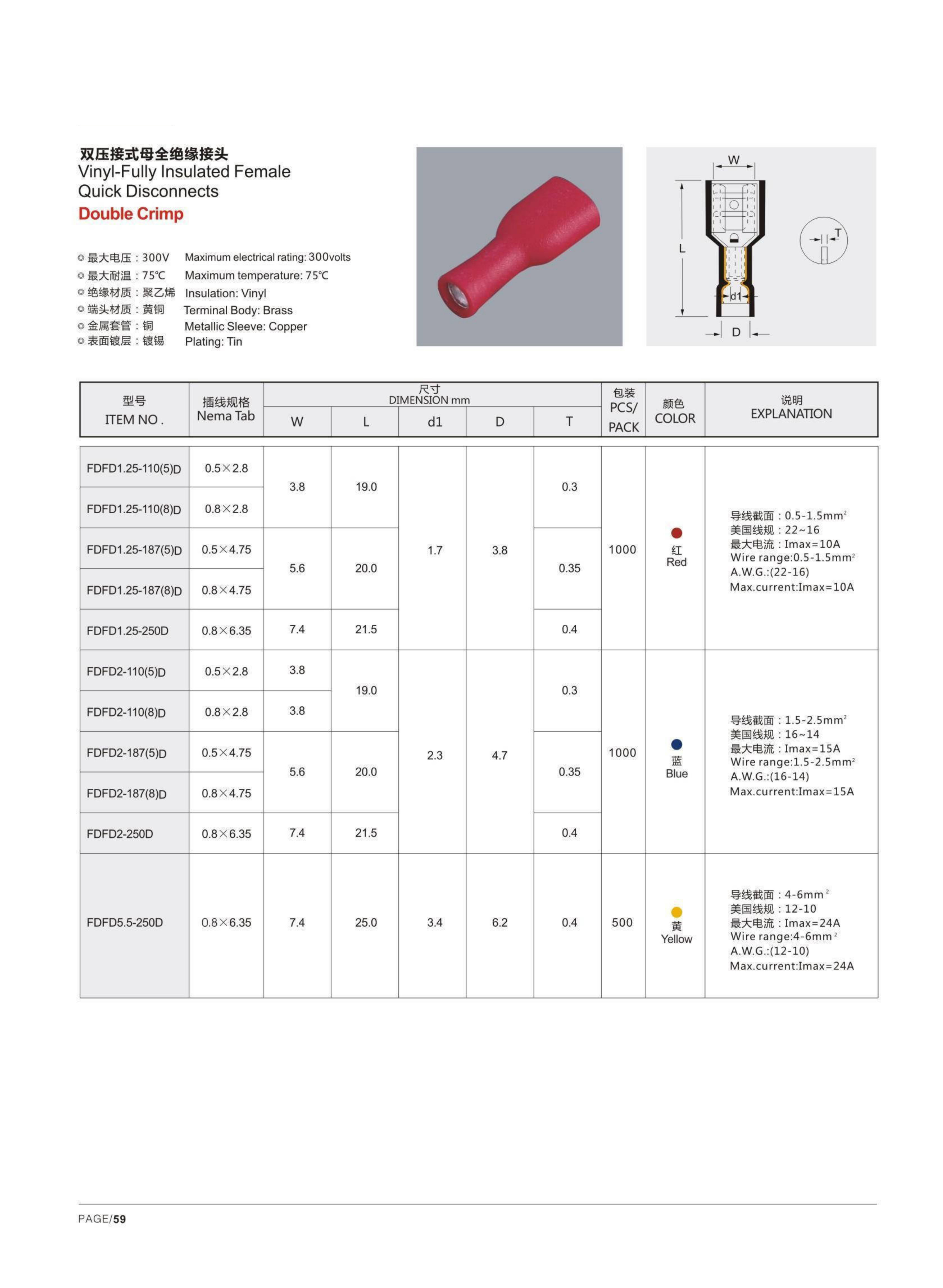 FDFD Vinyl Full-insulated Female Quick Connectors detail 1